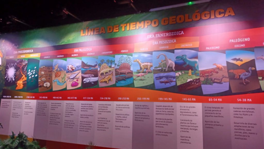 la exposición de dinoworld
