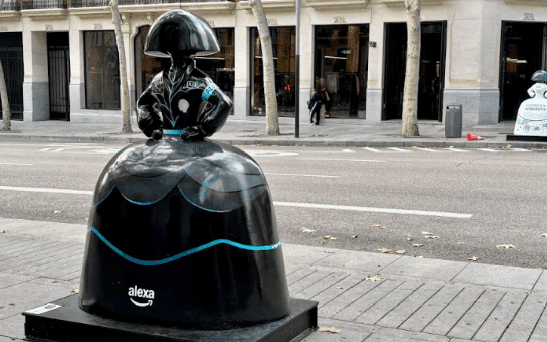 Buscando las Meninas Madrid Gallery – Mapa para recorrer Madrid con niños