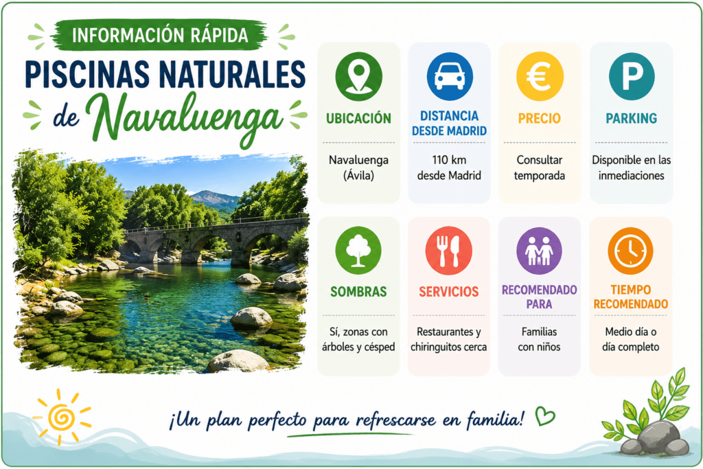 piscinas naturales de navaluenga en ávila